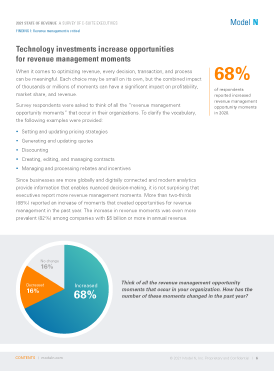 2021-state-of-revenue-model-n-pg-6-thumbnail